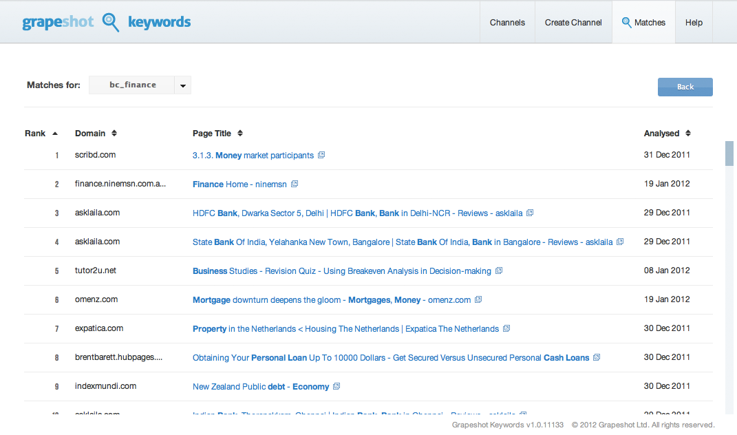 GrapeShot And ExactDrive Partner To Provide Powerful Keyword Targeting