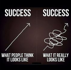 success_entrepreneur