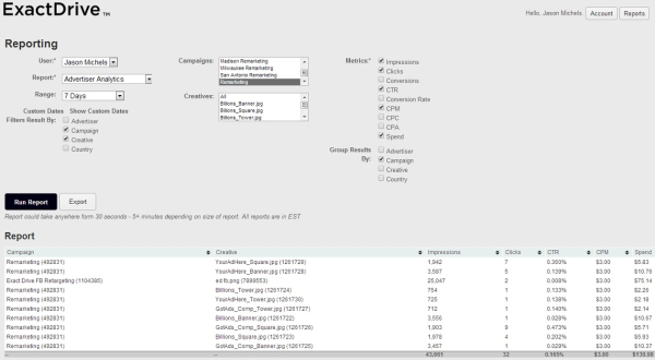 ExactDrive's Real-Time Campaign Reporting and Analytics