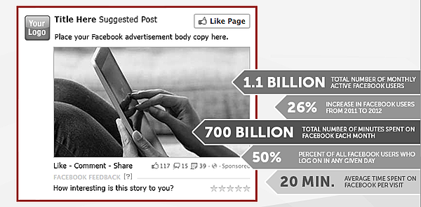 facebook news feed advertising