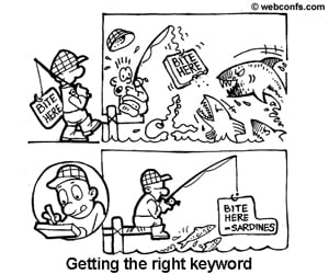 search_retargeting_getting-the-right-keyword