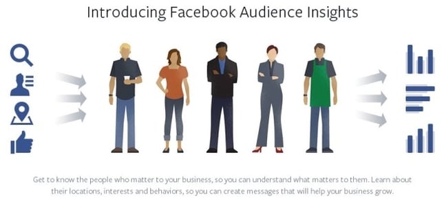 Facebook_audience_insights.jpg