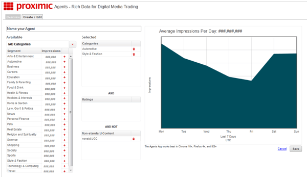 Proximic_Dashboard