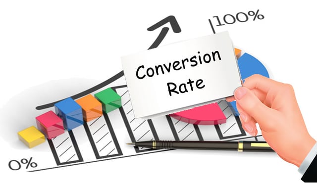 behavioral targeting conversion rate.jpg