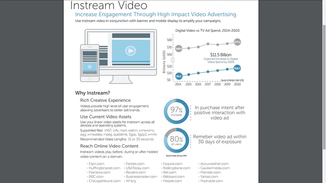 in_stream_video_ads