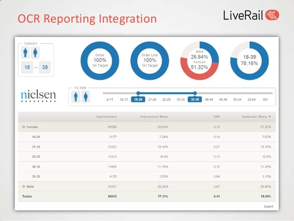 liverail-platform-490-6-638