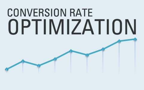 retargeting_conversion_rate_optimization.gif