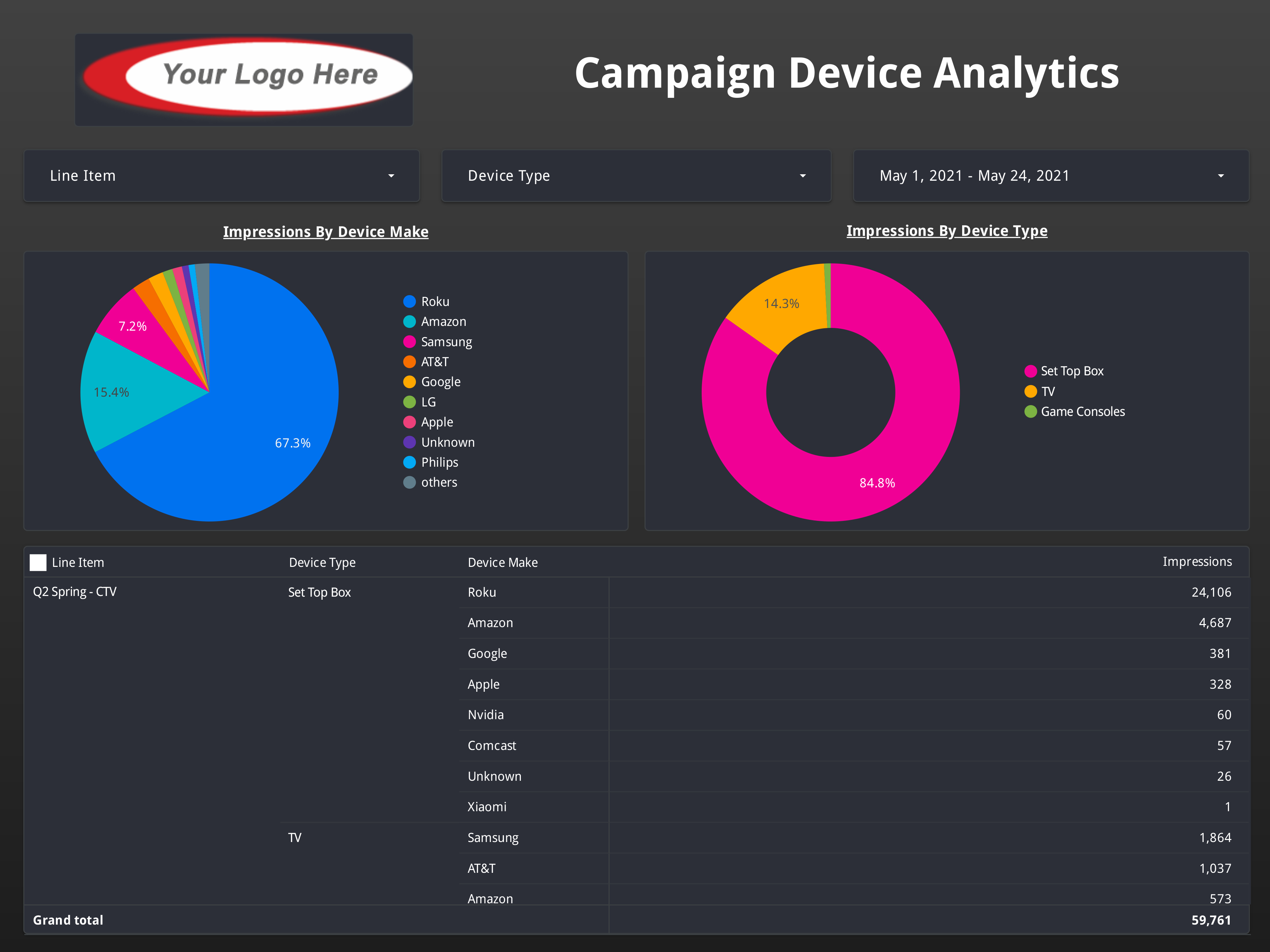 CTV_Dashboard-Generic-2