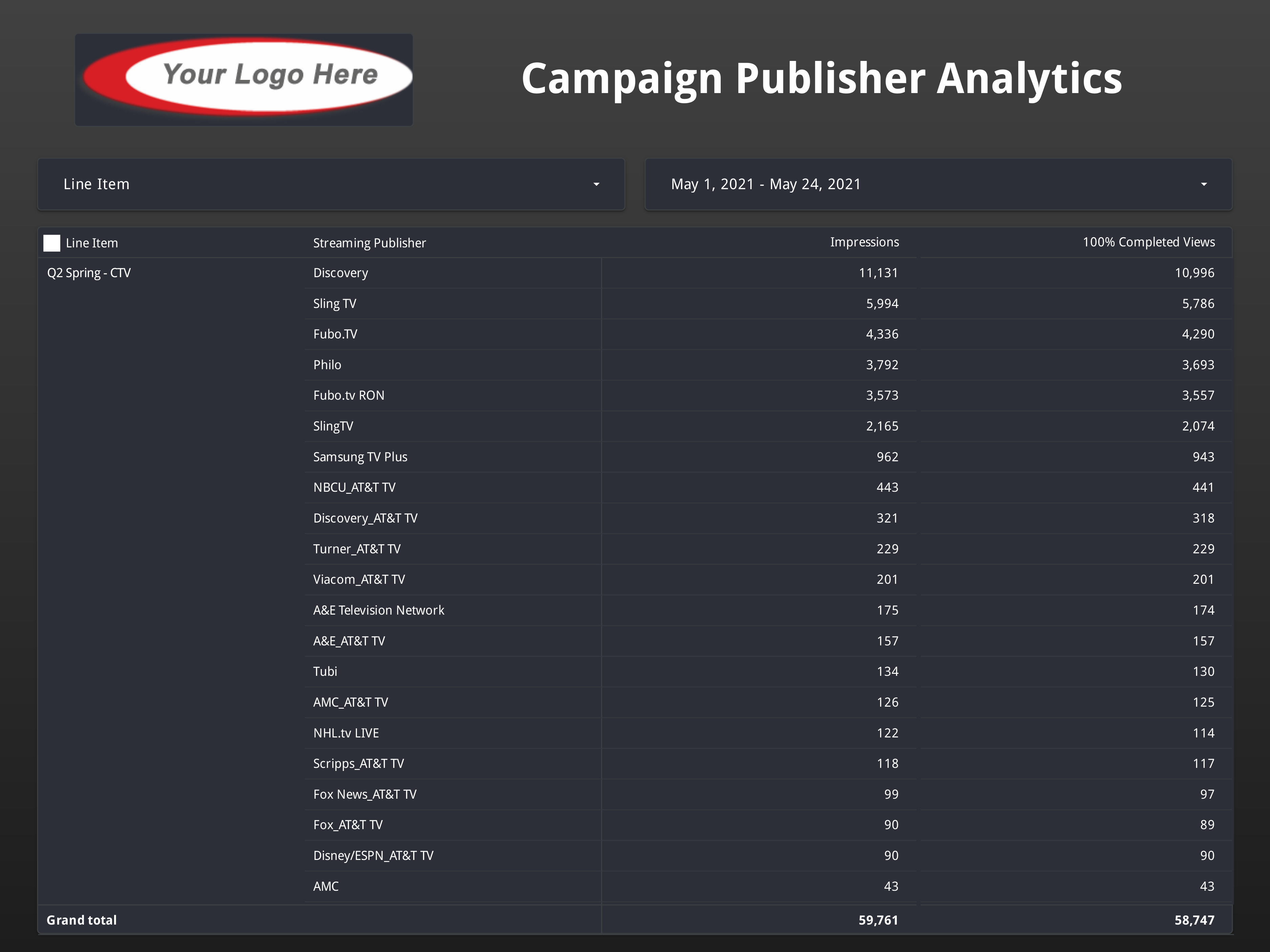 CTV_Dashboard-Generic-4