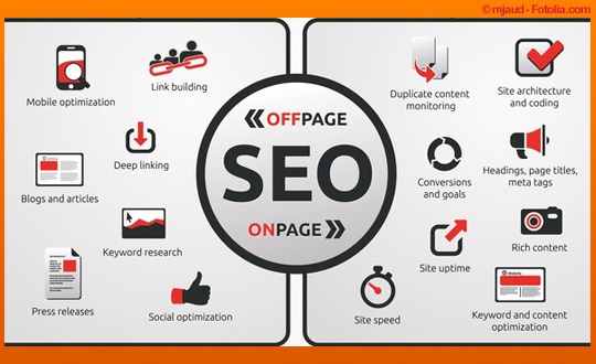 search_engine_optimization_strategy